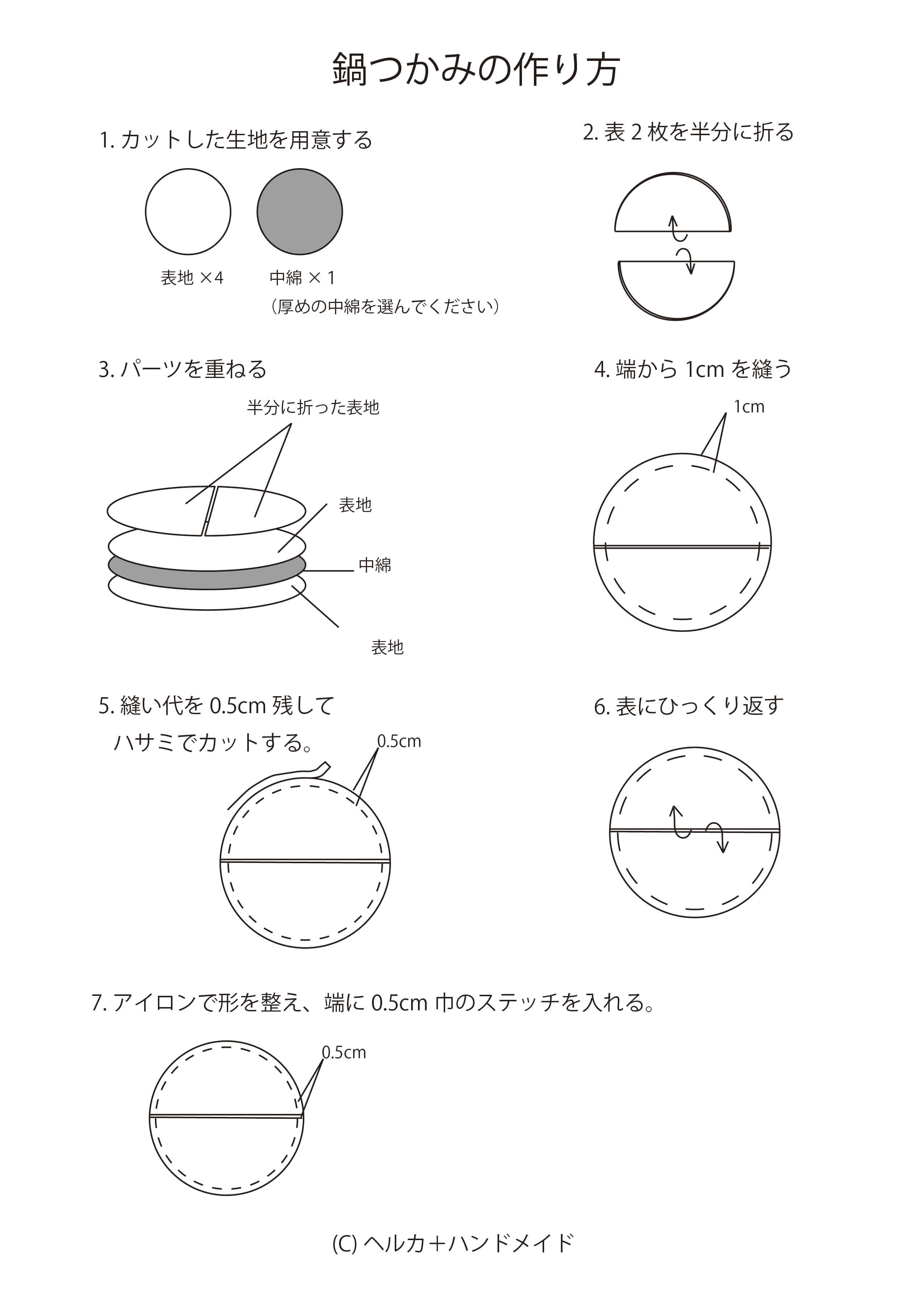 まんまるミトン 鍋つかみの無料型紙と作り方 ヘルカハンドメイド