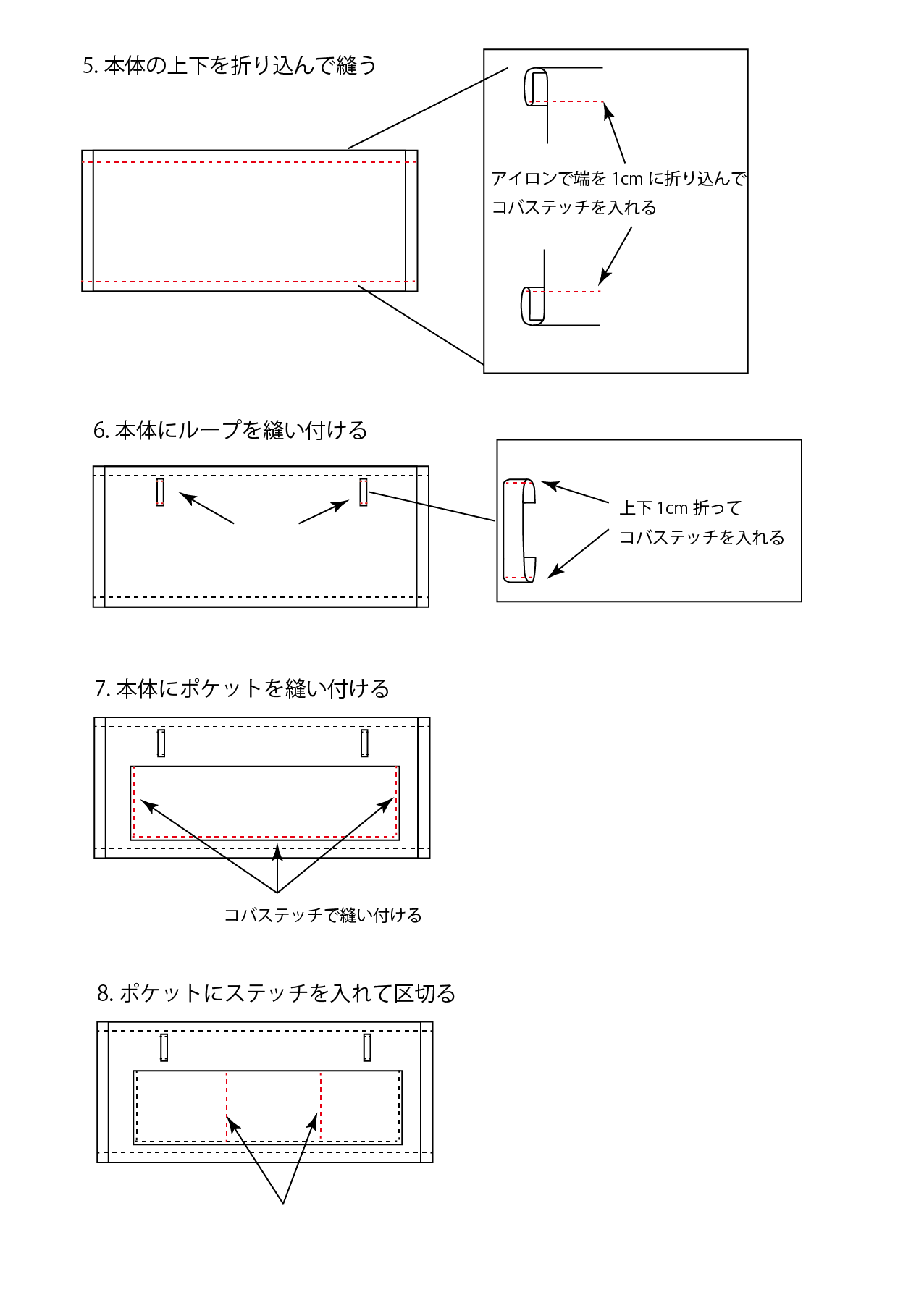 カフェエプロンの作り方02