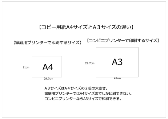 ベビーフードパーカーの無料型紙と作り方公開しました ヘルカ ハンドメイド