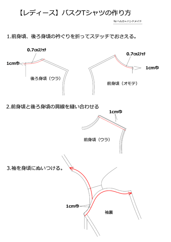 バスクTシャツの作り方その1