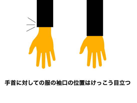 手首と袖丈の関係
