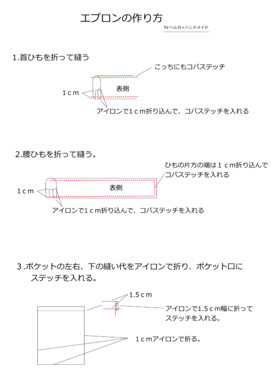 エプロンの作り方図解１