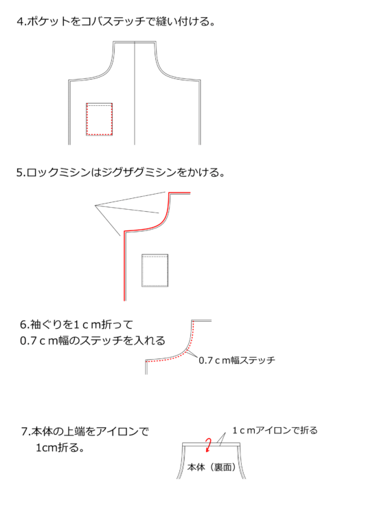 エプロンの作り方図解２